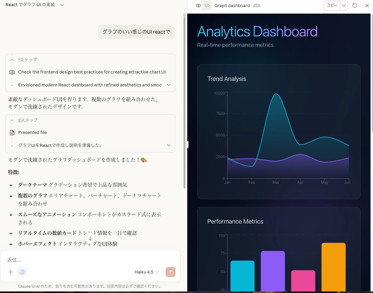 Claude ArtifactsでReactプレビューを表示した例