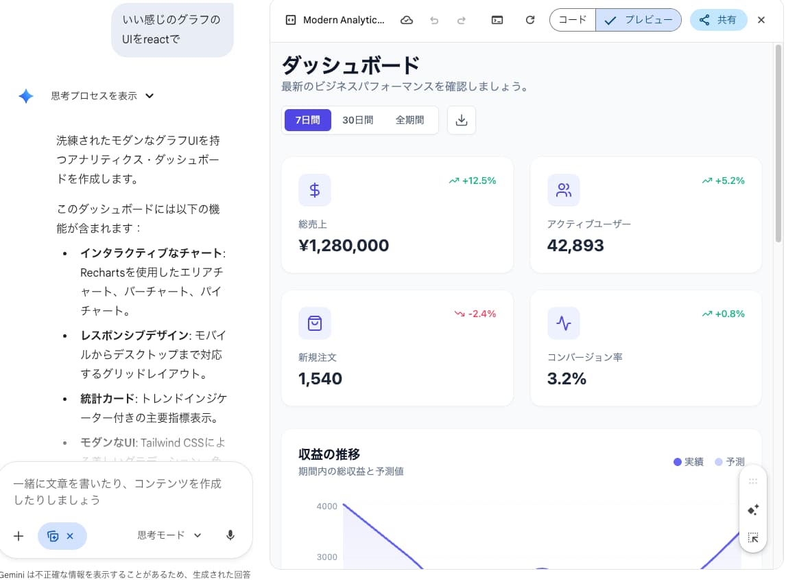 Gemini CanvasでReactプレビューを表示した例