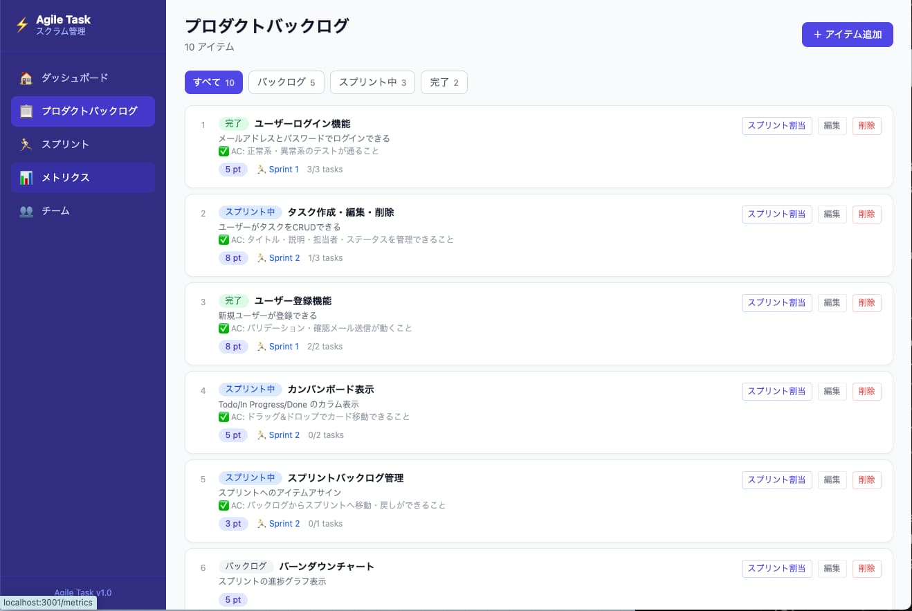 Claude Codeで生成したSonnet 4.6のバックログ画面