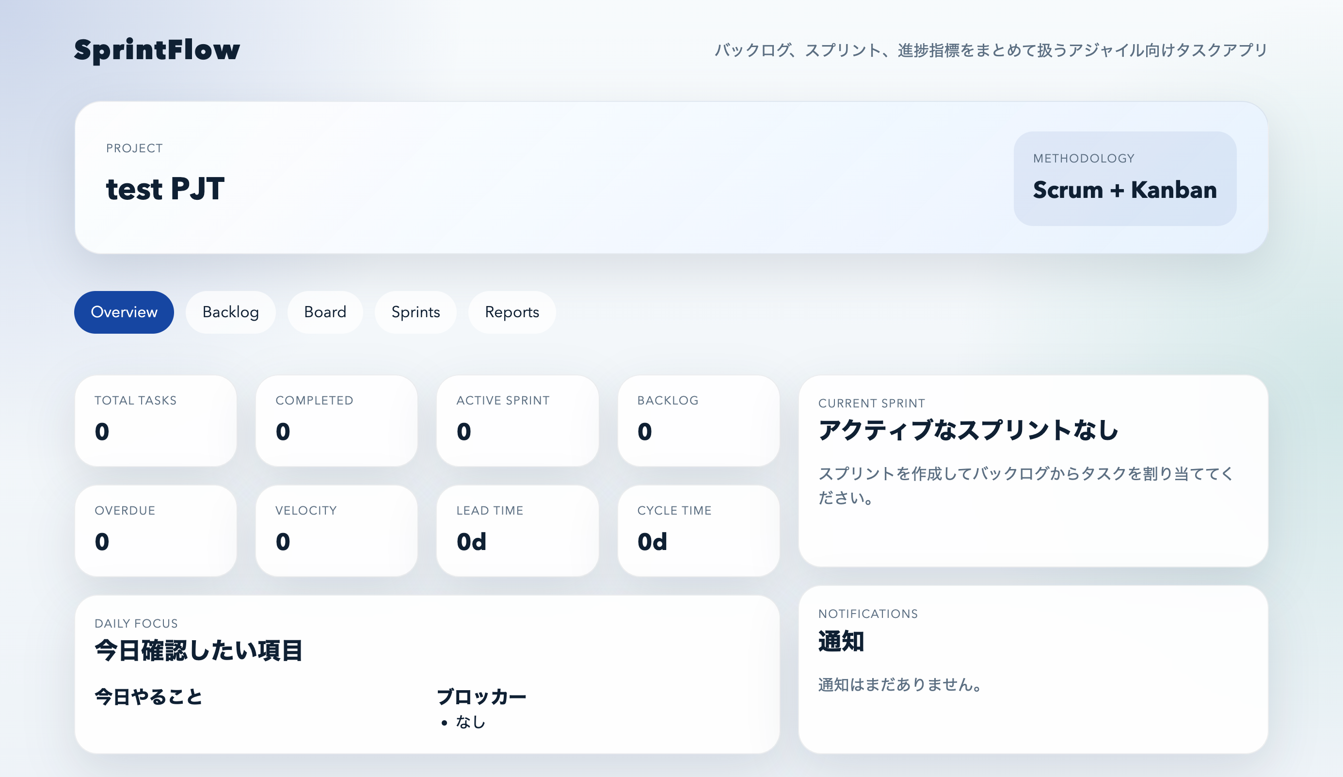 GPT-5.4で作成されたOverview画面